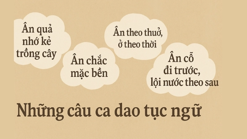 Những câu ca dao tục ngữ bắt đầu bằng chữ ăn