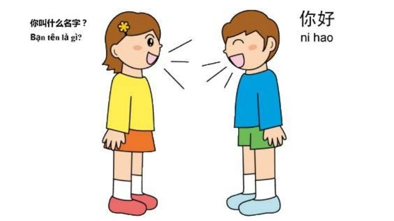 Từ vựng tiếng Trung Chủ đề 1: Chào hỏi và giao tiếp cơ bản