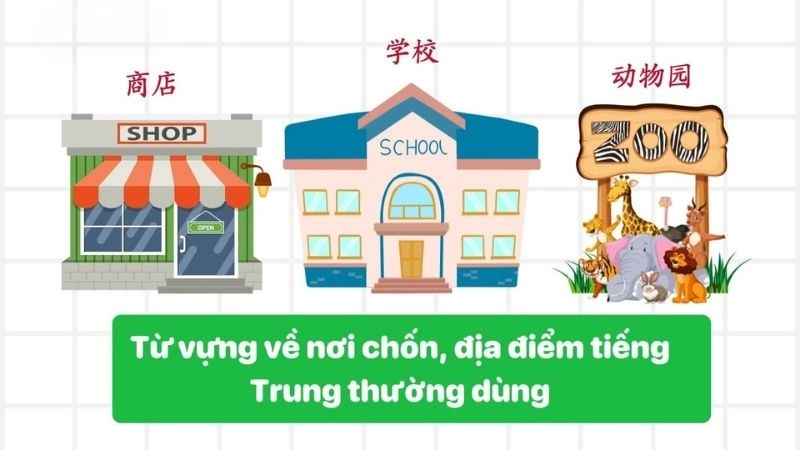 Từ vựng tiếng Trung chủ đề: địa điểm