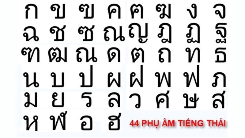 Bảng chữ cái này có 44 phụ âm