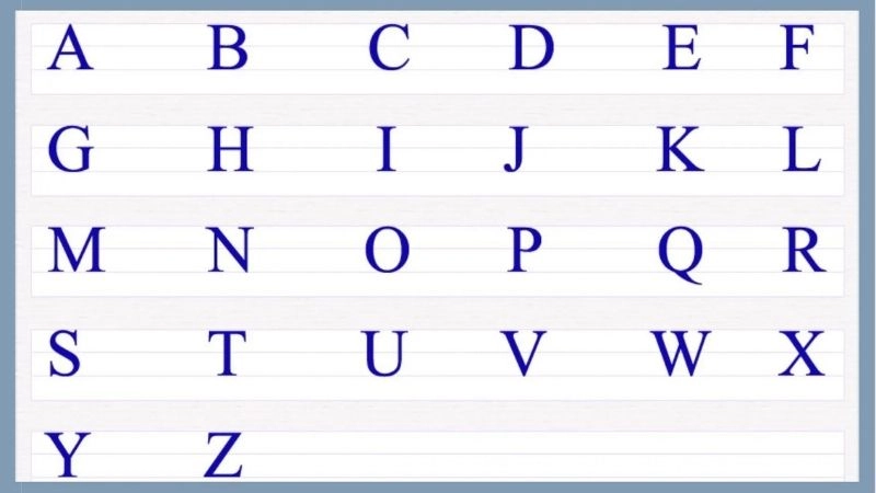 Bảng chữ cái tiếng Úc bao gồm 26 ký tự được sắp xếp theo thứ tư từ a – z và 10 chữ số