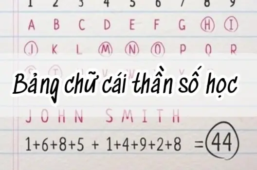 Bảng chữ cái thần số học và cách tính ý nghĩa tên đầy đủ