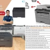 Khắc phục Máy In Brother 1201 Báo Đèn Đỏ: Hướng Dẫn Chuyên Sâu