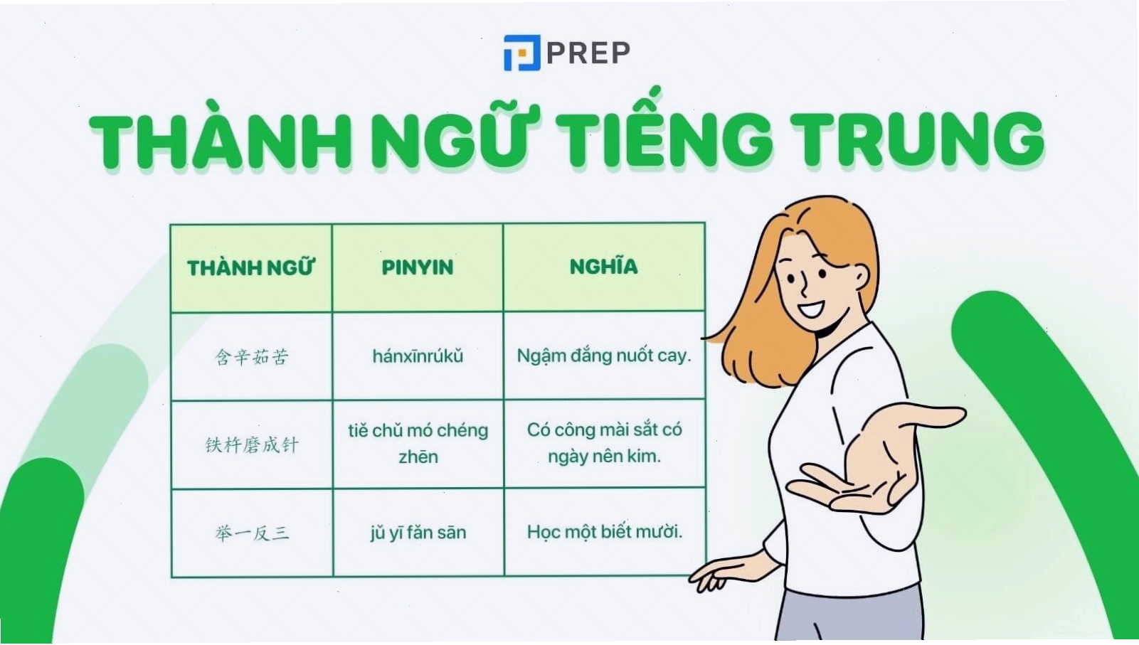 Kho tàng thành ngữ tiếng Trung phong phú