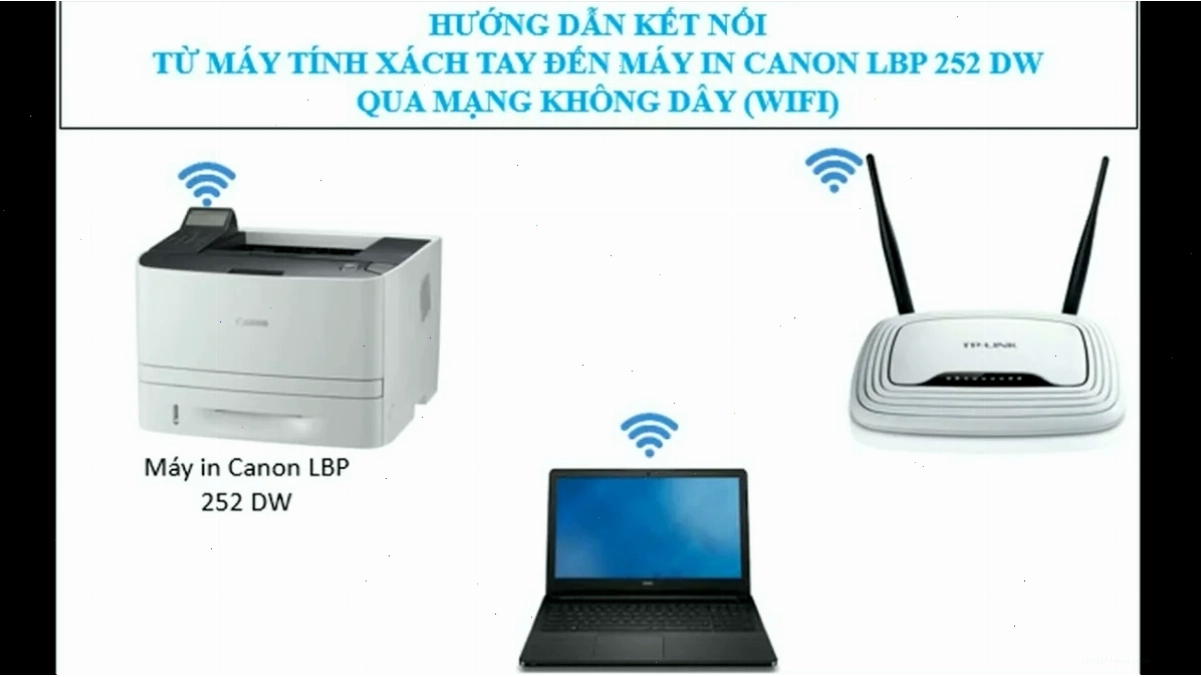 Cài đặt driver máy in Canon LBP 252dw qua Wifi trên Laptop