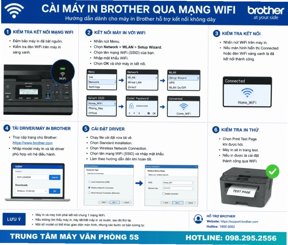 Cập nhật firmware máy in Brother