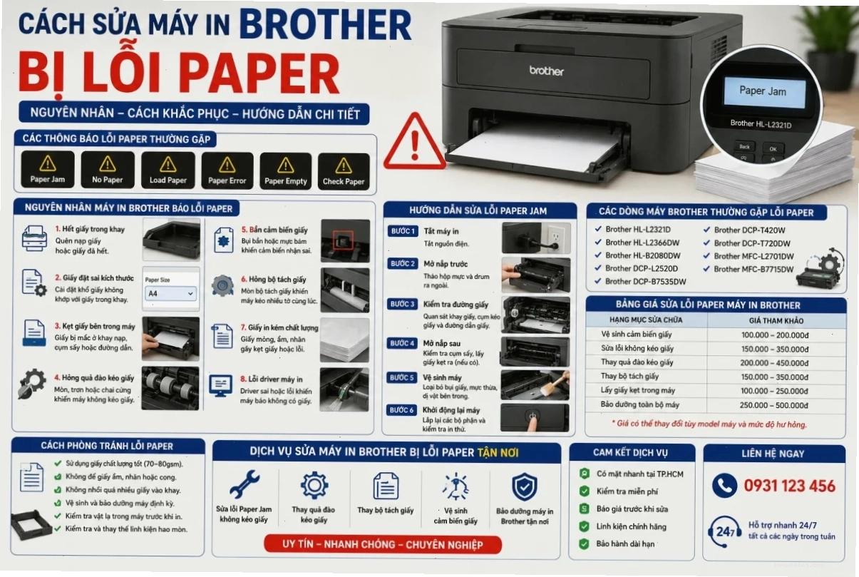 Kiểm tra cài đặt khổ giấy trên khay máy in Brother