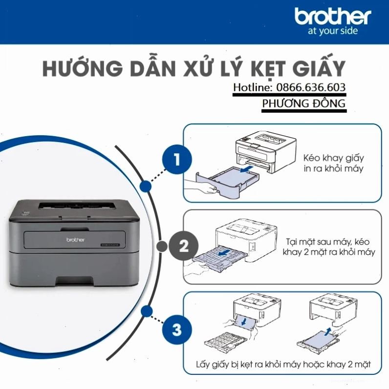 Kiểm tra hộp mực và bộ phận trống máy in Brother