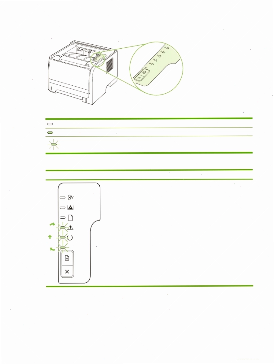 Kỹ thuật viên đang kiểm tra và bảo trì máy in HP