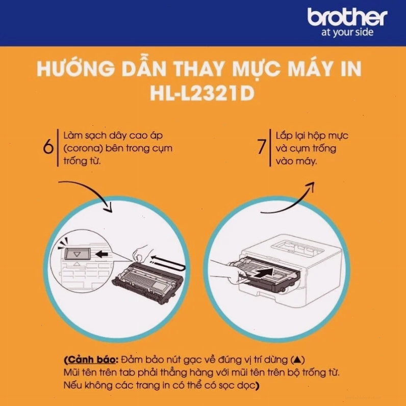 Lắp lại cụm drum và hộp mực vào máy in Brother