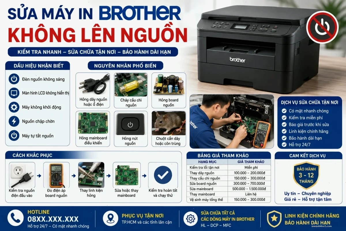 Máy in Brother DCP-B7640DW với tính năng in hai mặt, scan, copy là lựa chọn phổ biến