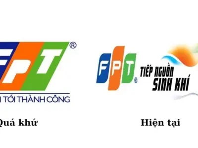 Ý nghĩa sâu xa của slogan FPT “Cùng đi đến thành công”