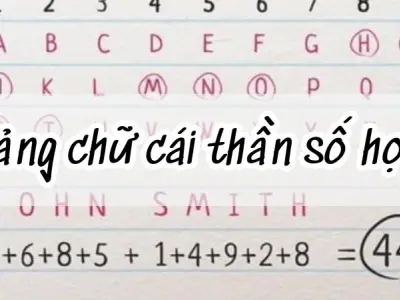 Bảng chữ cái thần số học và cách tính ý nghĩa tên đầy đủ